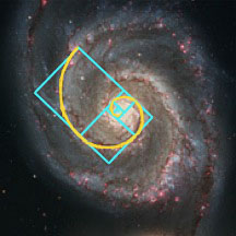 fibonacci galaxy